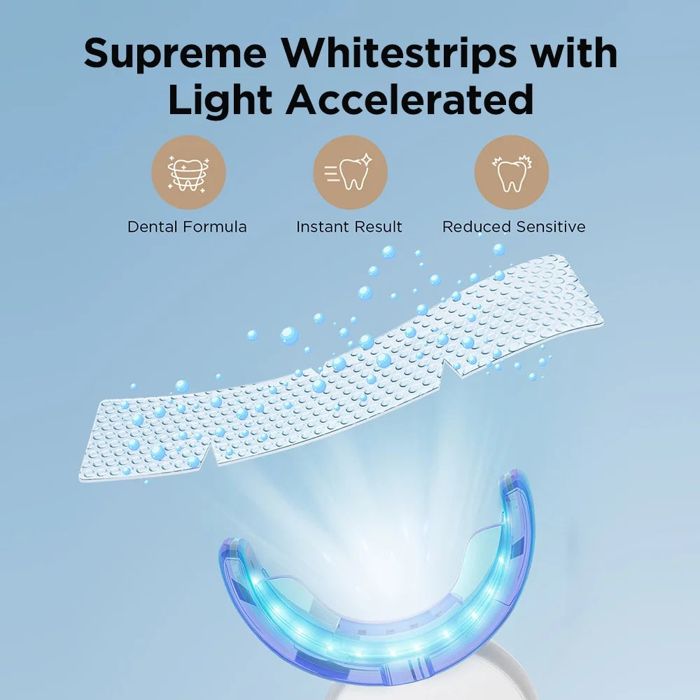 Teeth Whitening Kit with LED Light - 28 Whitening Strips for Sensitive Teeth, Rechargeable Whitening Case Included - BuzzMart