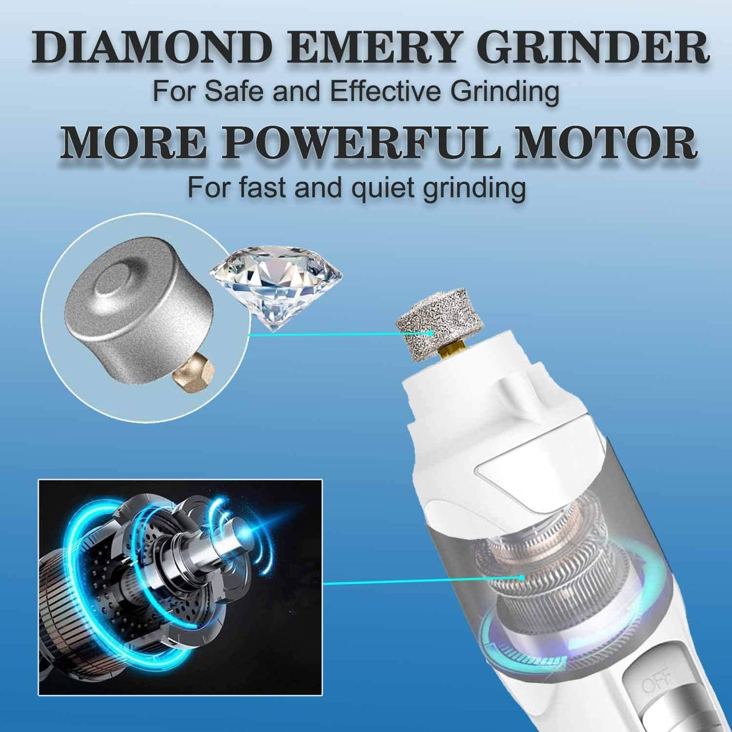 LED Pet Nail Grinder - 2-Speed Low Noise Nail Trimmer with 2 Grinding Heads - BuzzMart