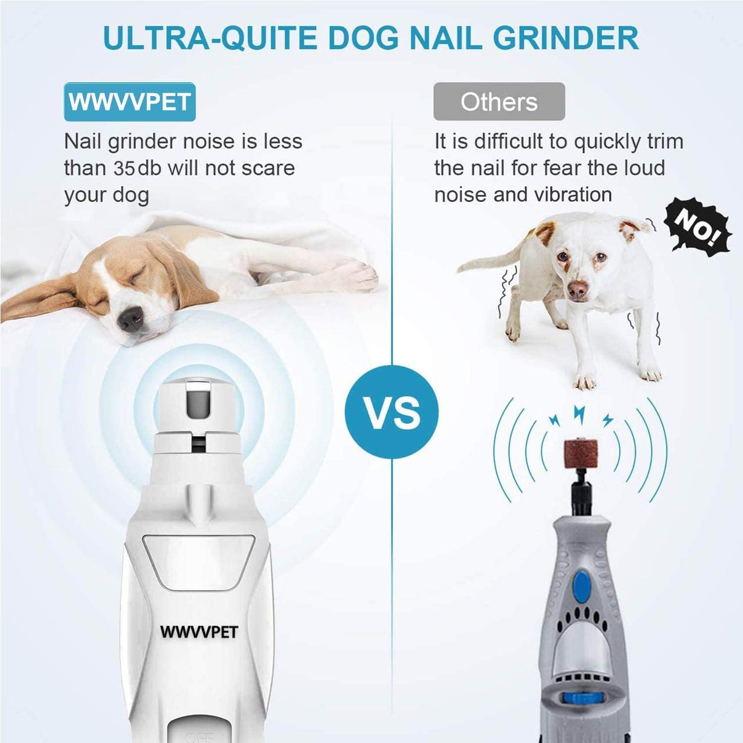 LED Pet Nail Grinder - 2-Speed Low Noise Nail Trimmer with 2 Grinding Heads - BuzzMart