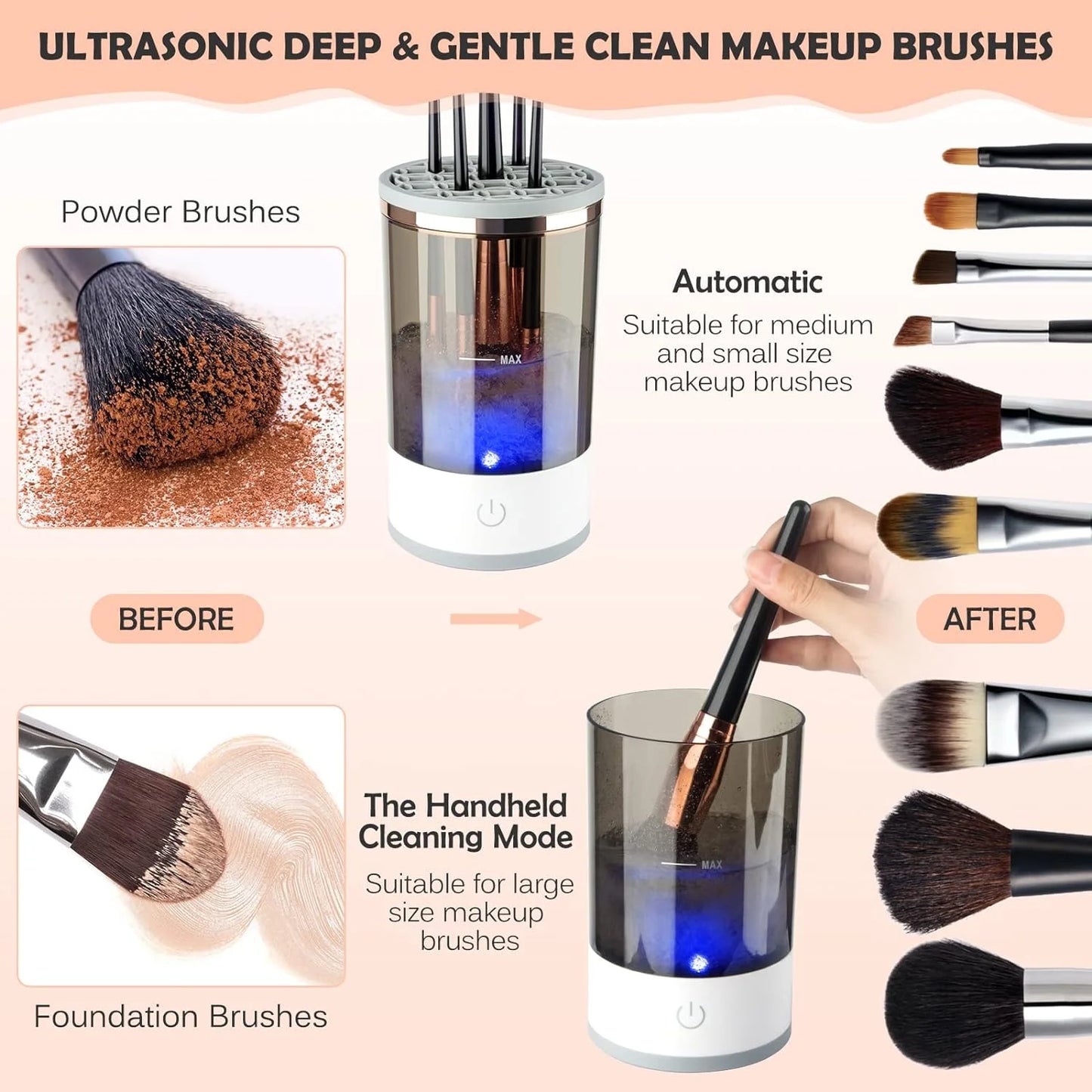 Electric Cosmetic Brush Cleaner, Automatic Spinning for All Sizes of Makeup Brushes - BuzzMart