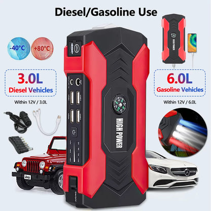 Car Jump Starter - 28000mAh 600A 12V Portable Charger Power Bank for Car Booster Battery with LED Flashlight - BuzzMart