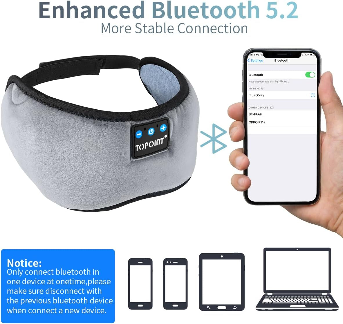 Bluetooth Sleep Eye Mask with Wireless Headphones - Music Headsets with Microphone for Hands-Free Travel and Sleep, Comfortable Eye Cover for Side Sleepers, Men and Women - BuzzMart