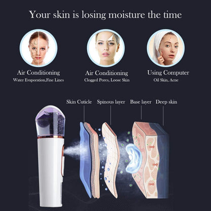 Handy Nano Mist Sprayer with Skin Analyzer Moisture Tester - Portable Facial Atomization Mister, Mini Cool with Large Capacity for Face Moisturizing, Hydration Refreshing - BuzzMart