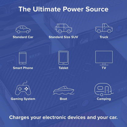 Bolt 58830 MWH Portable Charger Car Jump Starter - AC Outlet, USB Ports, Car Charger - BuzzMart