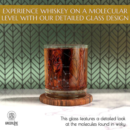 Science of Glasses - 10 Oz Etched Tumbler Gift Set (Set of 2) | Old Fashioned Rocks Glasses with Whiskey Chemistry Molecules - BuzzMart