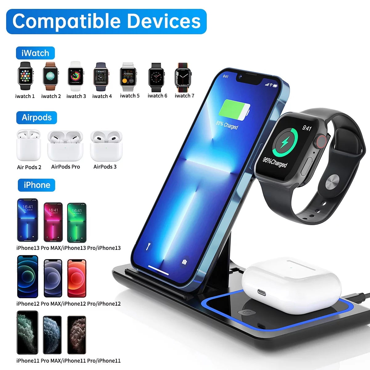 3-in-1 Fast Wireless Charging Station (18W Power for iPhone, Apple Watch, AirPods) - BuzzMart